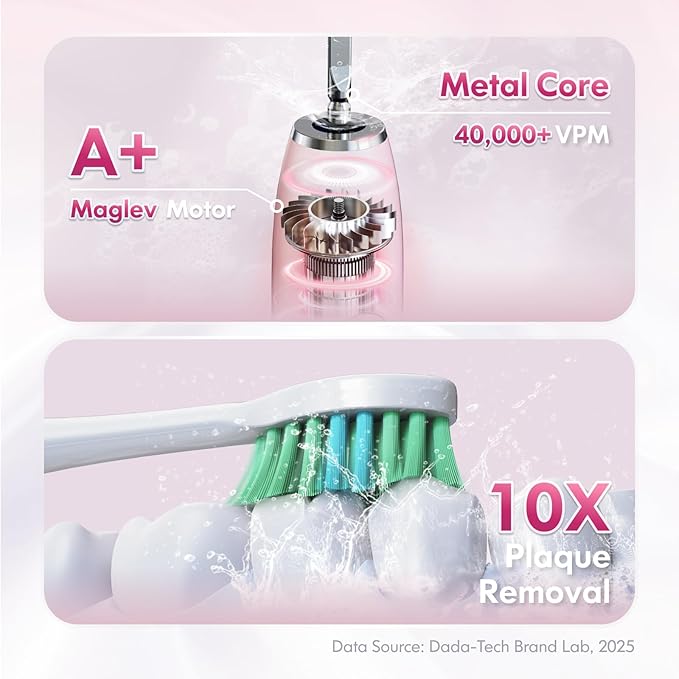 Pink Electric Toothbrush for Adults Rechargeable Sonic Toothbrush Ultrasonic Toothbrush with Travel Case, Holder & 7 Brush Heads, 6 Modes & 3 Intensities, 2-Minute Timer (Pink)