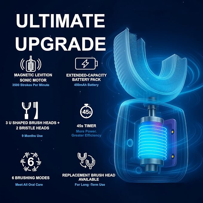 Kids U Shaped Electric Toothbrush Ultrasonic Automatic Brush with 5 Brush Head Rinse Cup 6 Clean Modes IPX7 Waterproof Whole Mouth Rechargeable Smart Timer Toothbrushes for Children Age 8-14