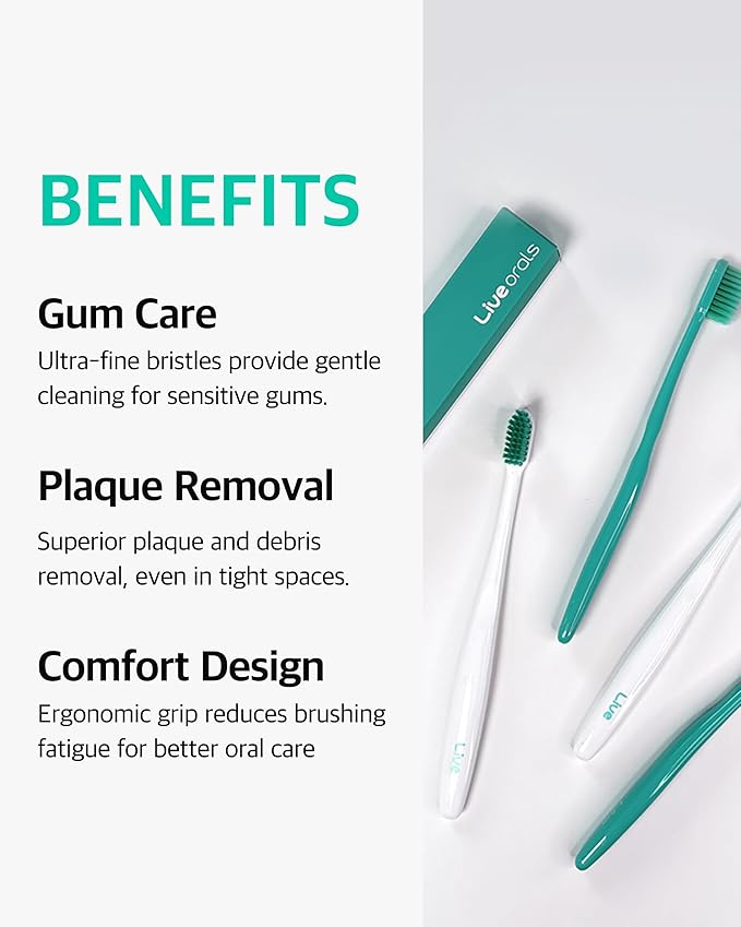 Ultra-Fine Bristle Toothbrush – Triangle Head Manual Toothbrush with 0.017mm Soft Bristles & Ergonomic Thumb Grip for Gentle and Precise Cleaning, White Color