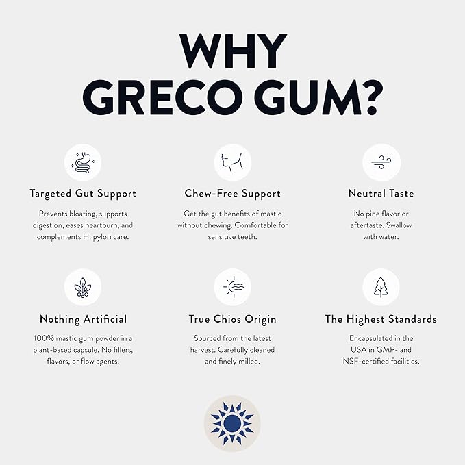 Mastic Gum Capsules 500 mg – Greek Chios Mastiha Supplement for Gut Health, Digestive Support and Bloating Relief – Pure Mastic Gum Powder – Vegan, Gluten-Free, No Fillers – 60 Count