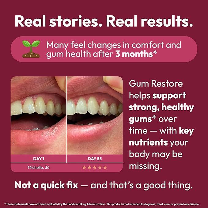 Gum Restore - Gum Care + Teeth Vitamins - Gum Health & Oral Health - Supports Receding Gums & Gum Care - Dental Vitamins for Adults – 180 Capsules, Non-GMO Gum Health Supplements