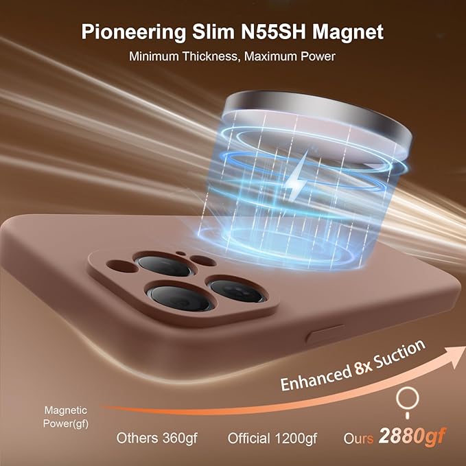 Magnetic for iPhone 15 Pro Case, Compatible with MagSafe, with 9H Nano Screen Protectors, Full Camera Protection, Silicone Shockproof Microfiber Lining Phone Case 6.1", Light Brown