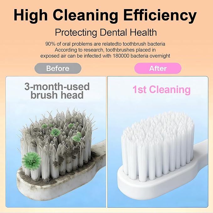 Toothbrush Holder and Cleaner Razor Holder/Dryer Light Cleaning and Air Drying Automatic Ratating Cover Rechargeable Wall Mounted for Bathroom Portable for Trip