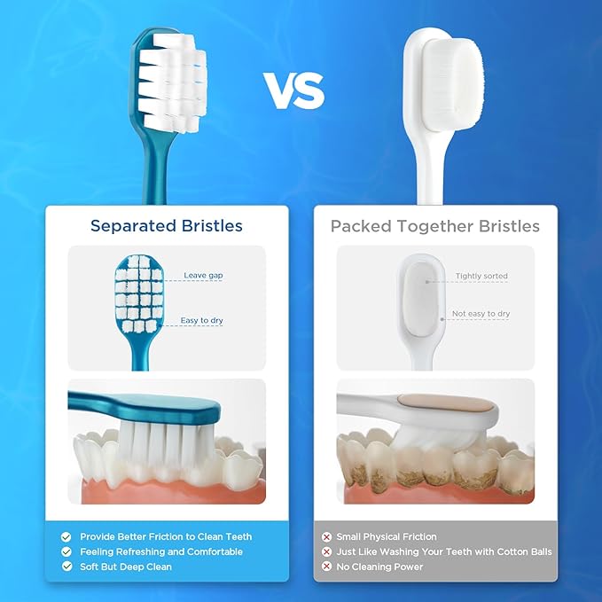 Extra Soft Toothbrush for Sensitive Teeth, with 10000 Extra Soft Micro Nano Bristles for Adult, Travel Toothbrush with 2 Individual Cases, Dark Colors Manual Toothbrushes (4 Pack)