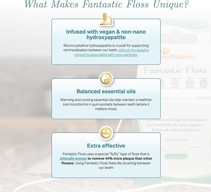 OraWellness Fantastic Floss, Waxed Dental Floss with Hydroxyapatite for Tooth & Gum Repair, Shred Resistant, Gentle & Expanding Alternative to Floss Picks, Pack of 2