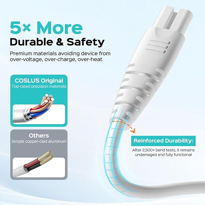 COSLUS Original Water Flosser Charger: Replacement Charger for Aquasonic, Nicwell, Oralfree, Nicefeel, Hangsun, Tovendor Figure-8 Charging Water Flosser, Durable Water Dental Pick Charger Cord