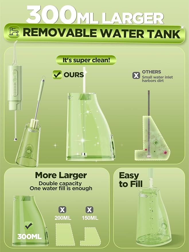 WELLFINE Water Dental Flosser Teeth Pick - 4 Modes Cordless Oral Irrigator 300ML Portable Rechargeable IPX7 Waterproof Powerful Battery Life Water Dental Piks for Cleaning for Home Travel (Green)