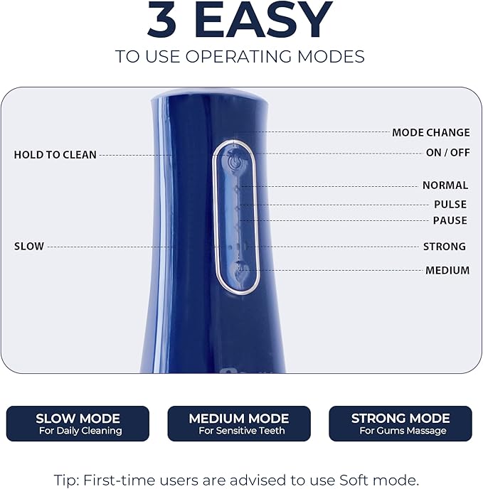 Dr. Aid Dental Water Flosser – Portable Oral Irrigator – 12Oz Tank, Water Filter, 5 Tips, Type C Charger – IPX8 Waterproof Cordless Water Flosser, Ideal Water Flossers for Teeth, Gums, Braces (Blue)