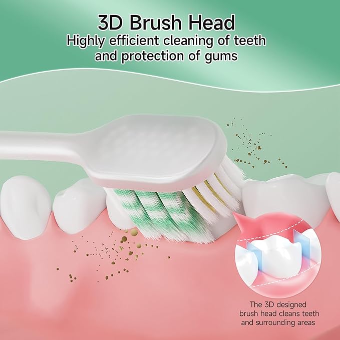 Extra Soft Toothbrush for Adults 3D Toothbrush Head with Ergonomic Handle Deeply Remove Surface Stains Soft Bristle for Sensitive Teeth Pregnant Women 6 Pack