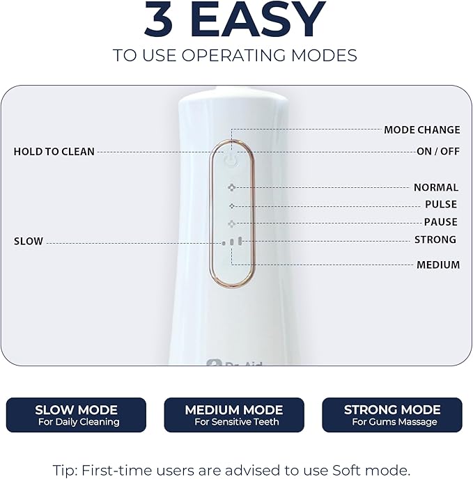 Dr. Aid Dental Water Flosser – Portable Oral Irrigator – 12Oz Tank, Water Filter, 5 Tips, Type C Charger – IPX8 Waterproof Cordless Water Flosser, Ideal Water Flossers for Teeth, Gums, Braces (White)