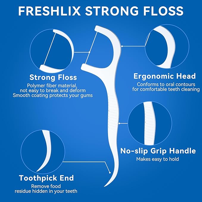 Dental Floss Picks 300 Count Tooth Picks Flossers Gen 3 Toothpicks Sticks to Remove Plaque & Protect Gingivae for Adults & Kids Teeth Cleaning