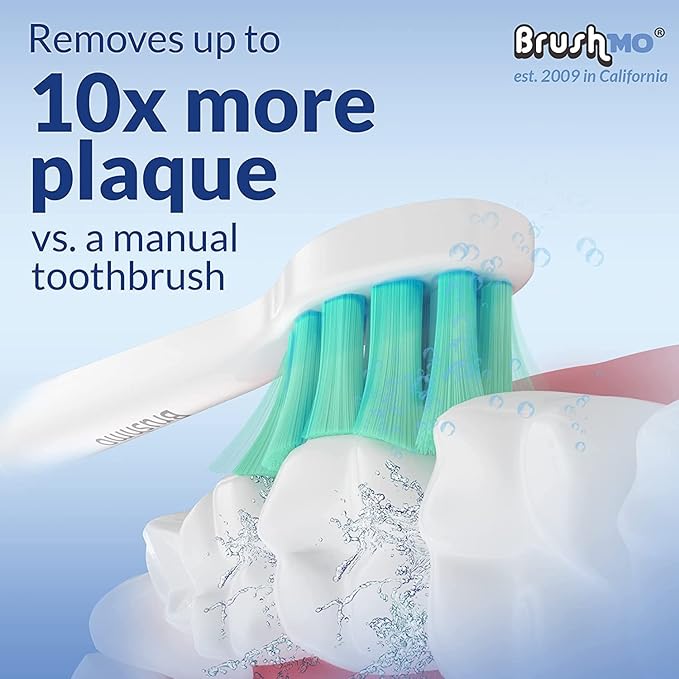 Brushmo Replacement Toothbrush Heads Compatible with Philips Sonicare Electric Toothbrush, White, 10 pc Variety Pack