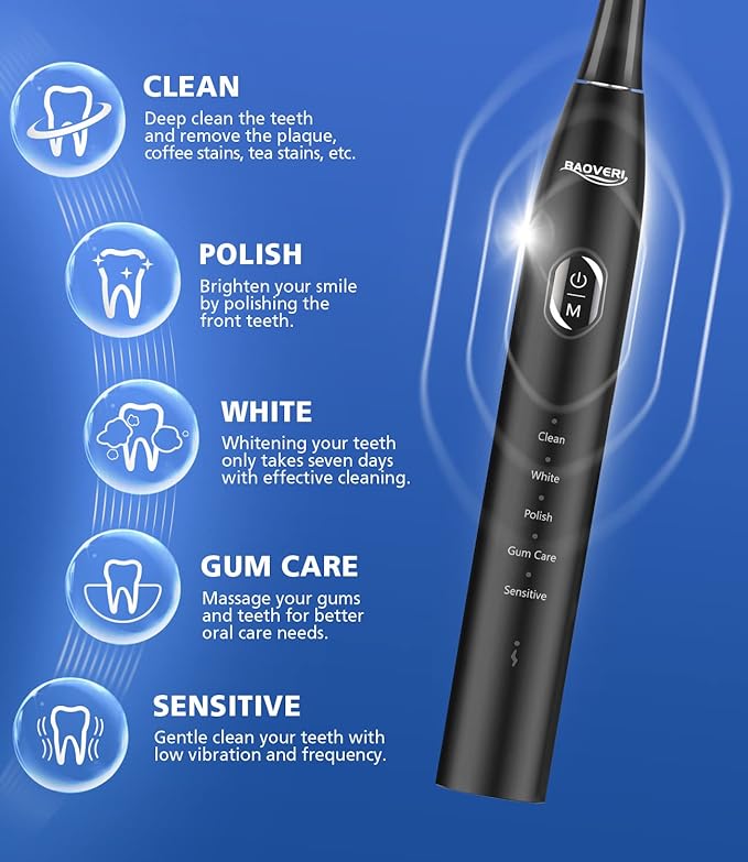 BAOVERI Electric Toothbrush for Adults & Kids,Rechargeable Ultrasonic Electric Toothbrush with 6 Dupont Brush Heads, IPX7 Waterproof, 5 Modes, 2 Minutes Smart Timer, 4 Hours Fast Charge for 60 Days