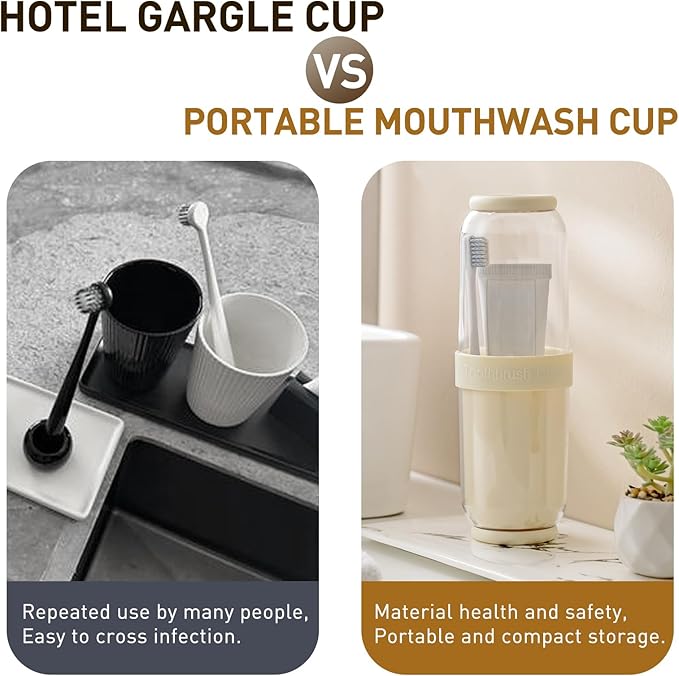 Toothbrush Cup with Cover, Travel Toothbrush Case Portable Toothbrush Holder for Traveling Business Camping School Bathroom (Grey)