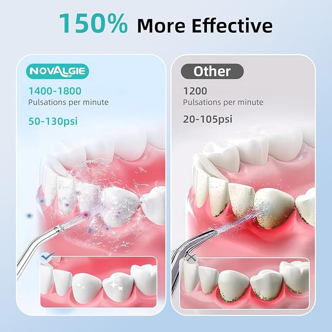 Water Flossers for Teeth, Cordless 360ML Larger Tank 4 Mode IPX7 Waterproof Oral Irrigator, Rechargeable 5 Jet Tips Dental Flosser for Brace, Implants & Sensitive Gums, Home&Travel Use