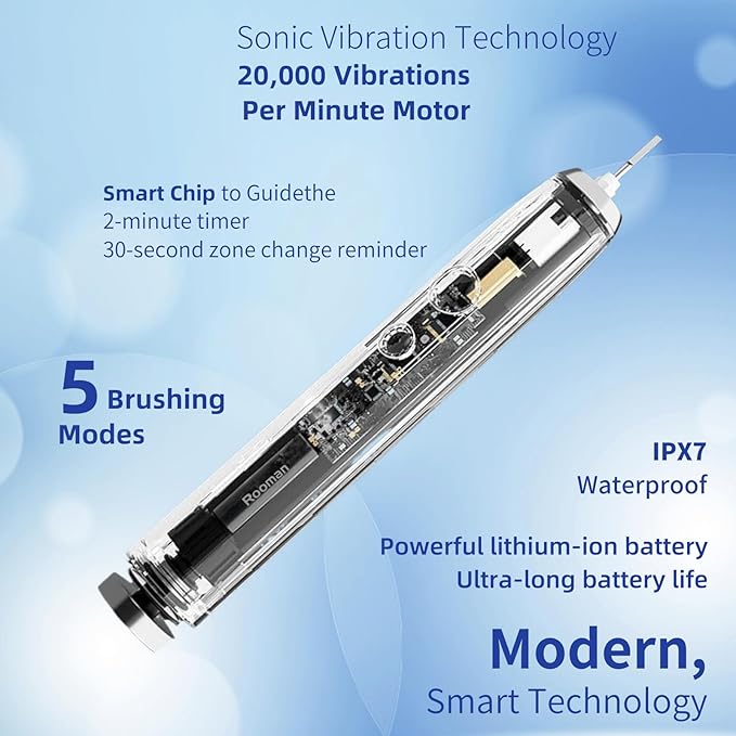 Rooman Electric Toothbrush for Adults, 20000 VPM, 5 Cleaning Modes, 90-Day Battery Life, Built-in Smart Timer, IPX7 Waterproof Rechargeable Toothbrush, 2 Interchangeable Brush Heads (Black)