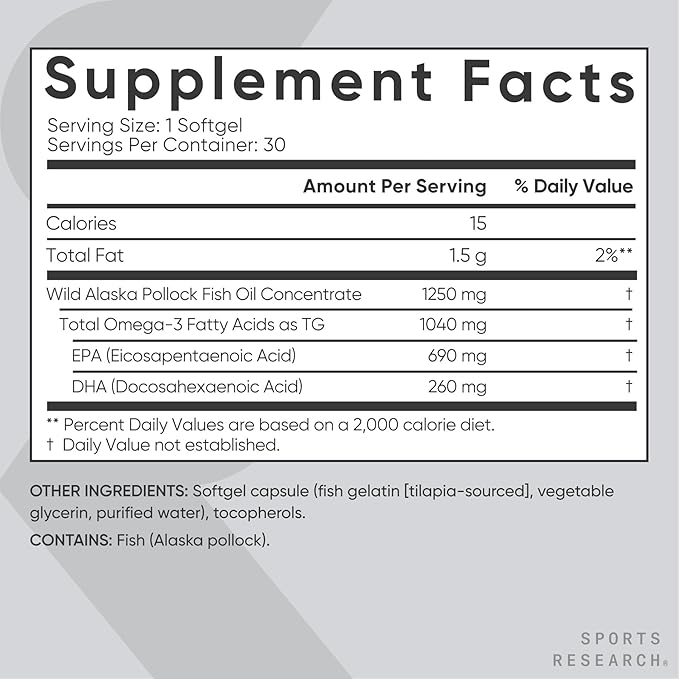 Sports Research Triple Strength Omega 3 Fish Oil 1250mg from Wild Alaska Pollock - Burpless Fish Oil Supplement with Omega3s EPA & DHA - Sustainably Sourced, Non-GMO, Gluten Free - 30 Softgels