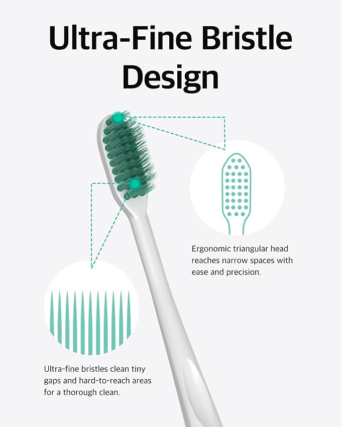 Ultra-Fine Bristle Toothbrush (Pack of 6) – Triangle Head Manual Toothbrush with 0.017mm Soft Bristles & Ergonomic Thumb Grip for Gentle and Precise Cleaning, Mint Color