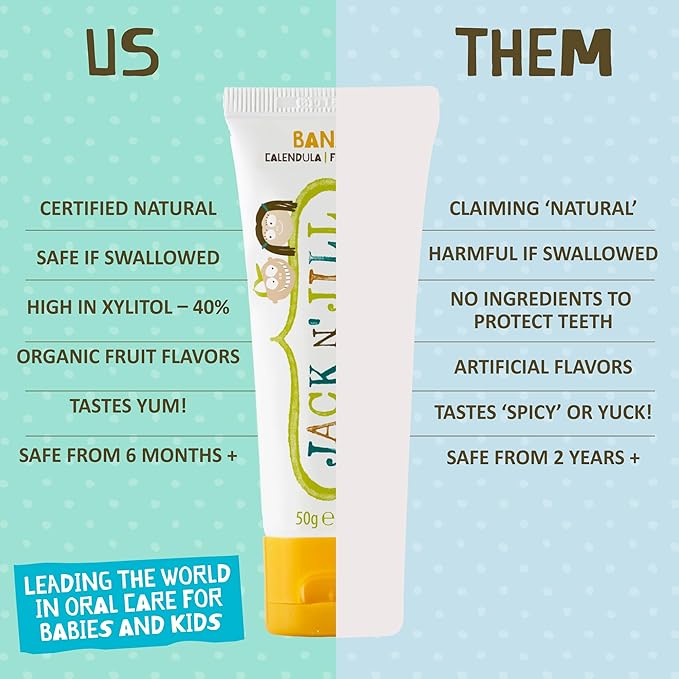 Jack N' Jill Natural Toddler Toothpaste - Fluoride Free Training Toothpaste for Toddlers 1-3, 40% Xylitol, BPA Free - Banana, 1.76 oz (Pack of 3)