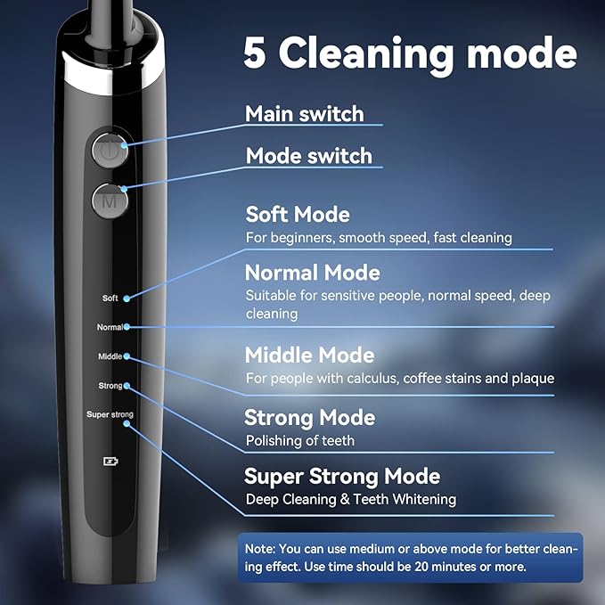 Tooth Polisher Rechargeable,Tooth Buffer Polisher with 5 Replacement Heads & Cleaning Modes, USB Rechargeable, Ipx6 Waterproof, Teeth Black Stain Remover for Adults & Kids Black