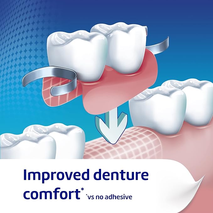 Poligrip Denture Adhesive Fixative Cream, Adhesive Flavour Free for Strong All-Day Hold of dentures, 40g