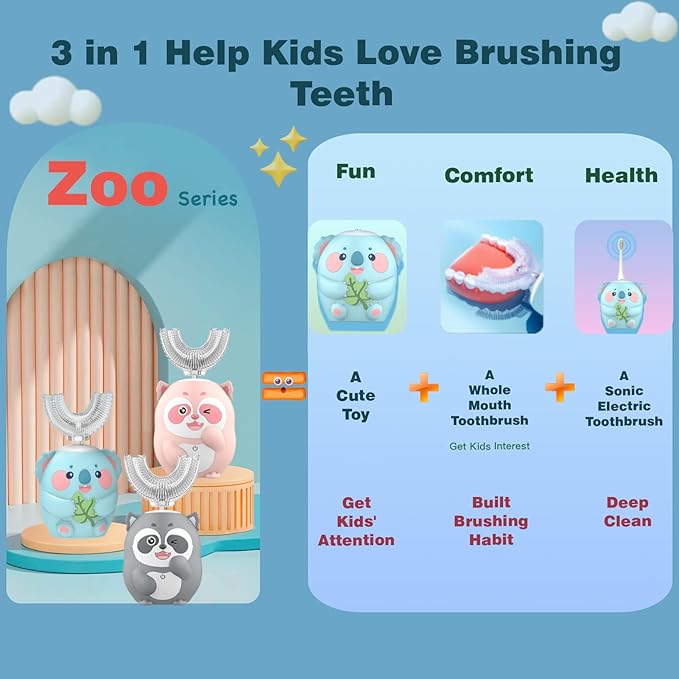 Kids Electric Toothbrush, U Shaped Toothbrush Kids Sonic Automatic Brush with 5 Brush Heads 6 Cleaning Modes IPX7 Waterproof Rechargeable Smart Timer for Children (Ages 8-14, Koala Cyan)