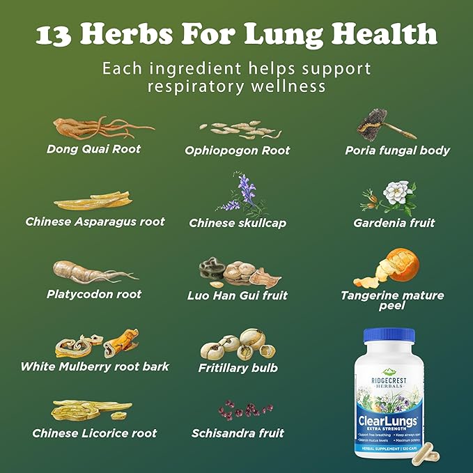 RidgeCrest Herbals ClearLungs Extra Strength, Natural Lung, Nasal Health Formula, Bronchial, Respiratory, Sinus, Mucus Support (120 Caps, 60 Serv)