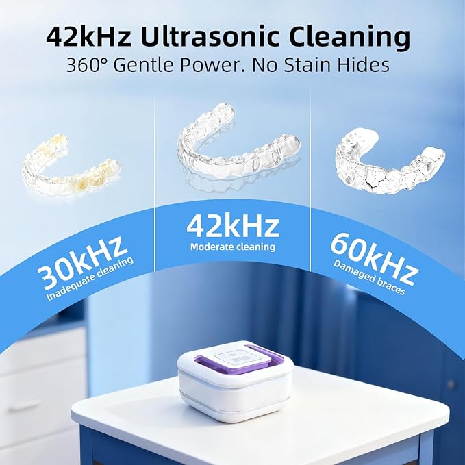 Ultrasonic Retainer Cleaner Machine, 42kHz Compact dental pod with Digital Timer, Deep Clean for Retainers, Aligners, Dentures, braces & Jewelry, Portable for Home & Travel (White)