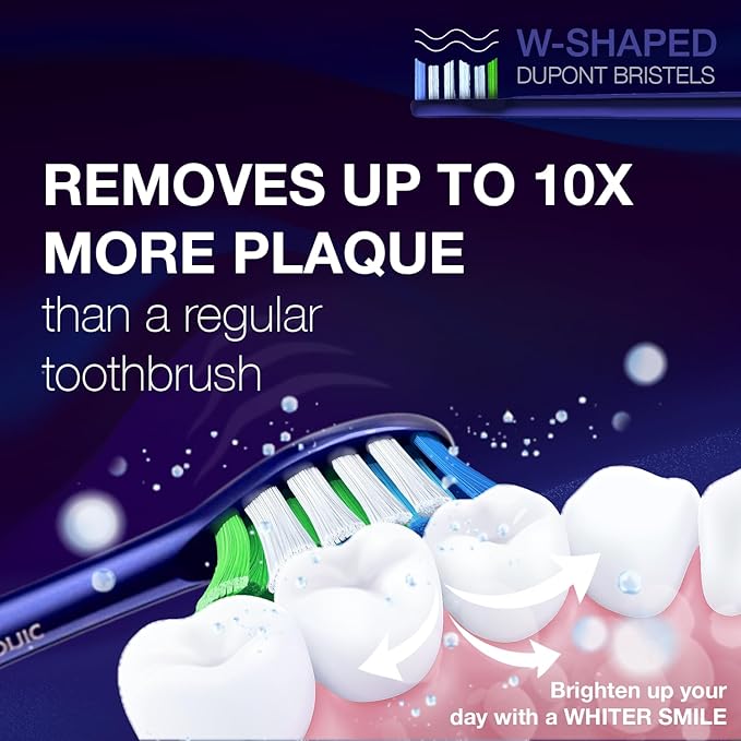Wagner Stern WHITEN+ Edition. Whitening Electric Toothbrush with Pressure Sensor. Offers 5 Brushing Modes, 3 intensities, 8 Soft Brush Heads, and a Luxury Travel case. (Royal Blue)