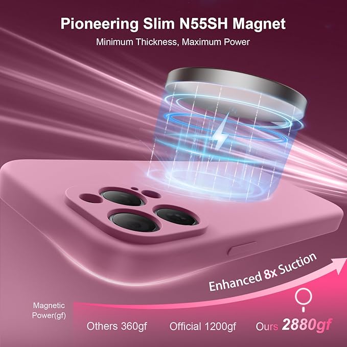 Magnetic for iPhone 15 Pro Case, Compatible with MagSafe, with 9H Nano Screen Protectors, Full Camera Protection, Silicone Shockproof Microfiber Lining Phone Case 6.1", Lilac Purple