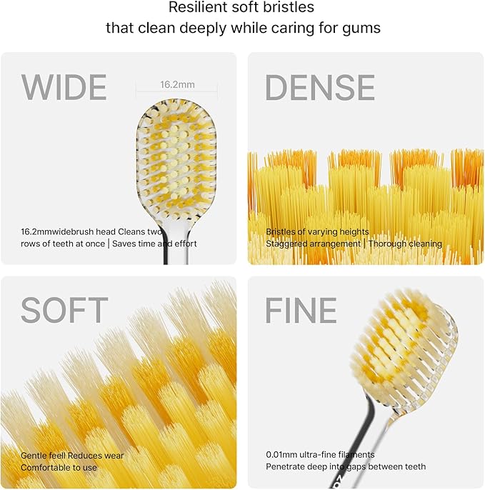 Ultra Soft Bristle Toothbrush for Adults with Sensitive Gums, Aluminum Alloy + ABS Handle with 11 Replaceable Wide Soft Gum Care Heads
