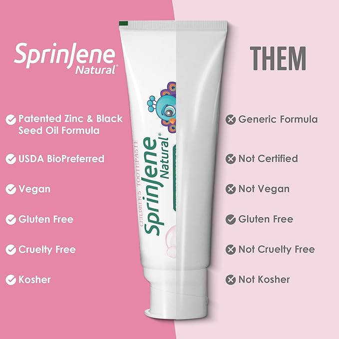 SprinJene Natural Children’s Toothpaste – Fluoride Bubblegum Toothpaste for Kids & Toddlers – Safe Gentle Formula for Cavity Protection – Made in The USA with Black Seed Oil & Zinc (1 Pack)