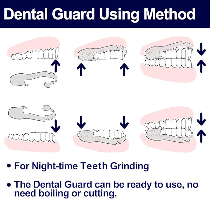 Kids Mouth Guard (8 pcs) and 4 Pack Moldable Kids Mouth Guards for Grinding and Clenching Teeth | Comfortable Nighttime Protection Guard | Including Hygiene Case and Gel Ice Pack