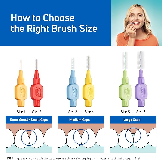 TePe Interdental Brush Extra Soft, Supersoft Dental Brush for Teeth Cleaning, Pack of 8, 0.7 mm, Medium Gaps, Yellow, Size 4