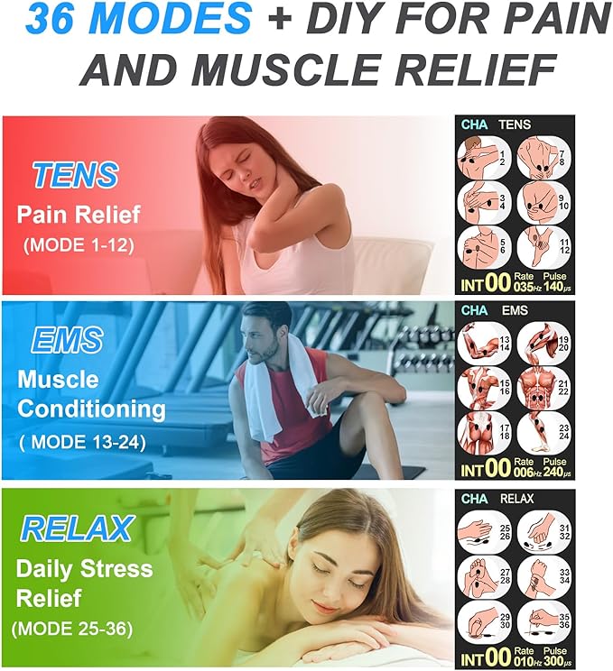 TENS EMS Unit Muscle Stimulator for Pain Relief Therapy - 4 in 1 TENS & EMS & Relax & Custom Frequency+Pulse - Muscle Massager 36 Modes 20 Intensity, Memory & Favorites Function, 3.8" Color Display