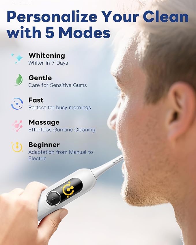 SAKYPRORAL Electric Toothbrush with AI Smart Screen for Adults Kids Teens | 6 Brush Heads | 150-Day Battery, Real-Time Brushing Map | 5 Whitening Modes, Travel Case | Sonic Toothbrush (White)