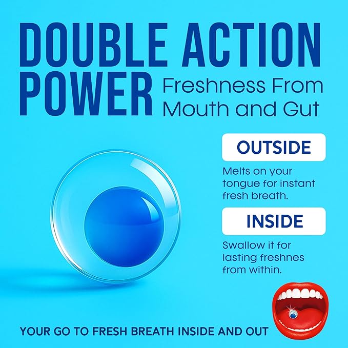PaperMints CoolCaps Breath Mints | Sugar-Free, Gluten-Free | 4 Pack 160 Capsules | Halitosis & Bad Breath Treatment