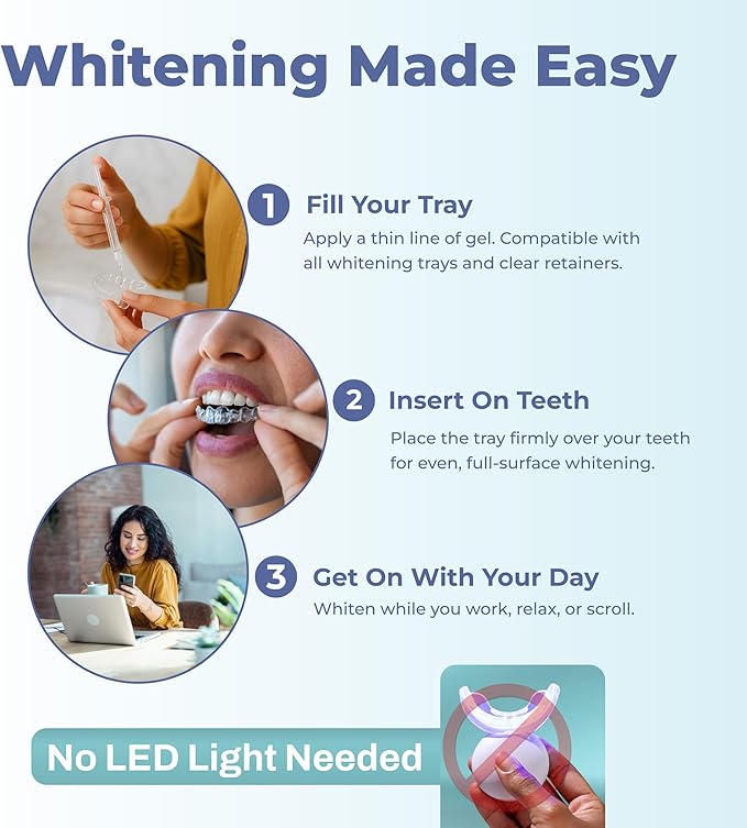 Advanced White Teeth Whitening Gel Refill Pack – 60 Treatments | 35% Carbamide Peroxide Professional Dental-Grade Gel | 3×10 mL Syringes | Restore+ Nano-Hydroxyapatite Toothpaste | Trays Not Included