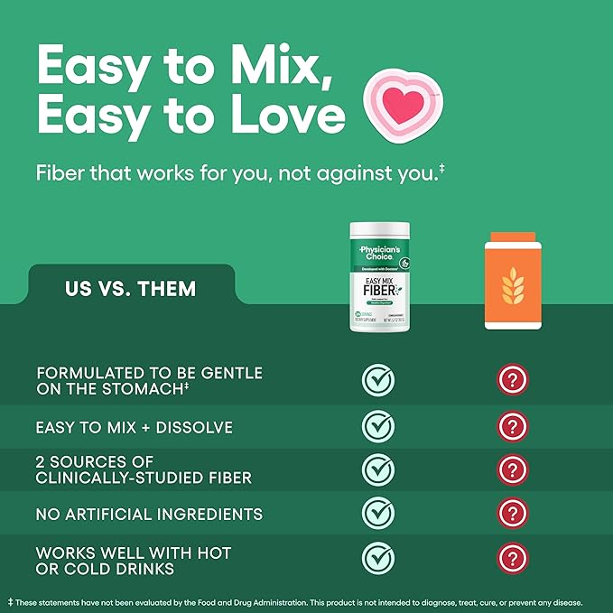 Physician's CHOICE Easy Mix Fiber for Digestive Health & Regularity - No Grit, Sugar Free, & Tasteless - Daily Prebiotic Soluble Fiber Powder Supplement for Women and Men - Unflavored - 5.7oz