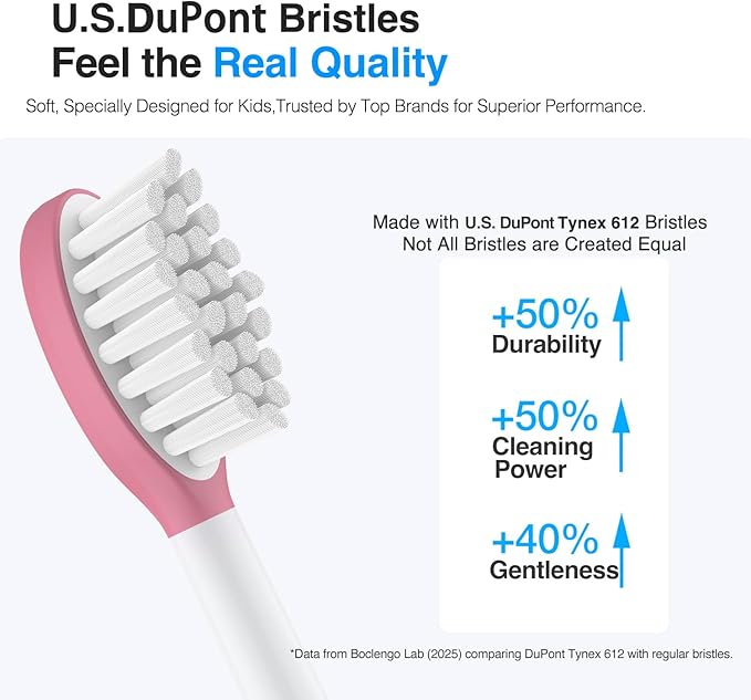 Kids Replacement Heads for Philips Sonicare Kids Toothbrush Heads,for Phillips Sonicare HX6042/94, HX6340,HX6321,HX6320/30,Standard Child Brush Head for Philips Sonic Care,5 Pcs, Pink