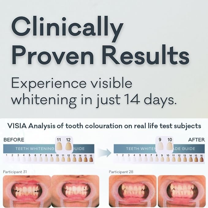 Grin Pro Enzyme Whitening with Nano Hydroxyapatite Toothpaste, Fluoride Free, Reduce Plaque Biofilms, Promoting Cleaner, Whiter Teeth, 113g Natural Ingredients New Zealand Manufactured