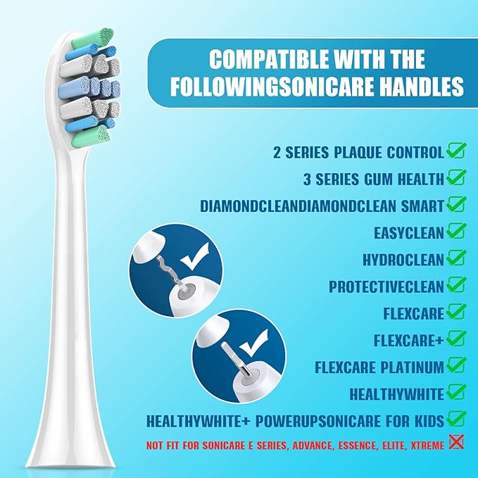 Replacement Toothbrush Heads for Philips Sonicare：8 Pack Soft Replacement Electric Brush Head Compatible with Phillips Sonicare Snap-on System