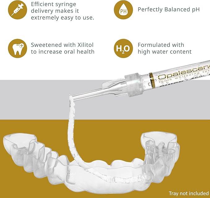 Opalescence 45% Syringes Teeth Whitening Gel - with PF - (12 Syringes) Refill Kit Carbamide Peroxide. Made by Ultradent, in Mint Flavor. Tooth Whitening 5359-6