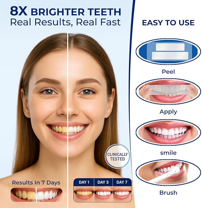 Teeth Whitening Strips, Mint Flavour Whitening Strips with Peroxide Free Formula -Gentle Dental Care & Fresh Breath - Pack of 42(21days Treatments)