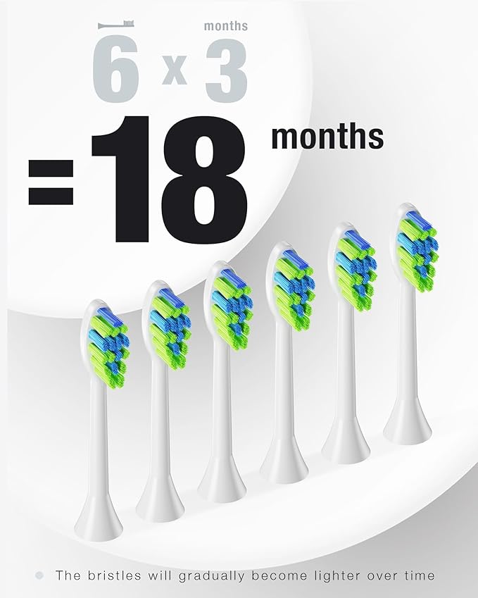 7AM2M Sonic Electric Toothbrush with 6 Brush Heads for Adults&Kids, One Charge for 120 Days, Wireless Fast Charge, 5 Modes, 40000VPM Powered Toothbrush, 2 Minutes Built in Smart Timer - Purple