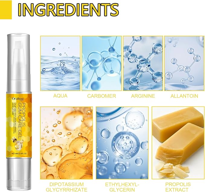 Propolis Gum Care Gel with Allantoin, Arginine and Calendula Extract, Soothing Oral Care Formula for Gingival Comfort and Mouth Health, Natural Ingredients, 4ml
