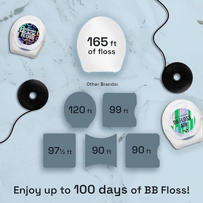 Brushmo Black Floss (BBFloss) - Expanding Floss, Gum-Friendly Soothing Mint Dental Floss, Natural Vegan Wax to Remove Plaque from Teeth, Dentist Designed PTFE & PFAS Free Oral Care, 5 Spools, 275 yd