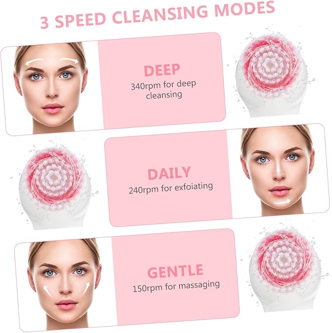 Electric Facial Cleansing Brush Heads Rotating Pore Cleaning Tool for Daily Use Rosy