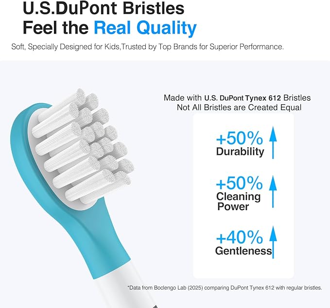 Kids Replacement Toothbrush Heads for Philips Sonicare Kids Replacement Heads HX6340,Compact Brush Head for 3-7 Child,for Phillips Sonic Care Electric Kid Small Brush HX6032/94,HX6350,HX6320,6 Pcs