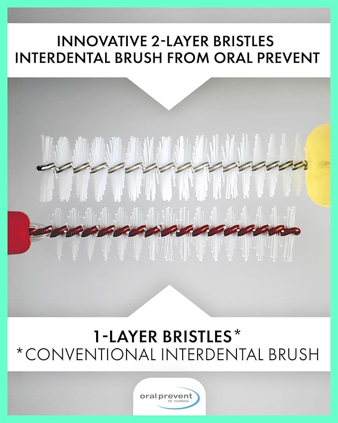 Smart Grip Interdental Brushes 0.60 mm – Red – ISO 3 – Deep Cleaning Between Teeth – Ultra-Fine Dental Picks – 24 Pack